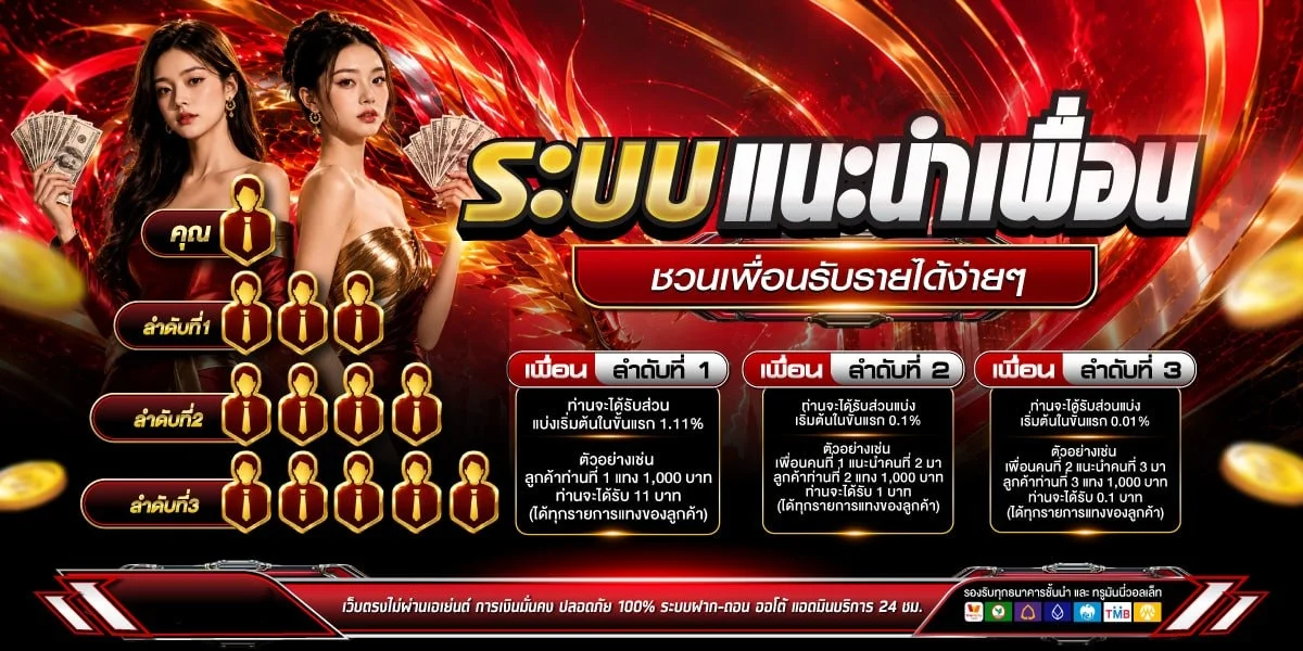 ระบบฝากถอนออโต้ ZYNOX24 ผ่าน True Wallet ไม่มีขั้นต่ำ